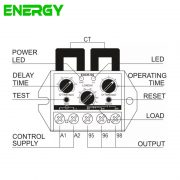 EOCR-SS-E (3)