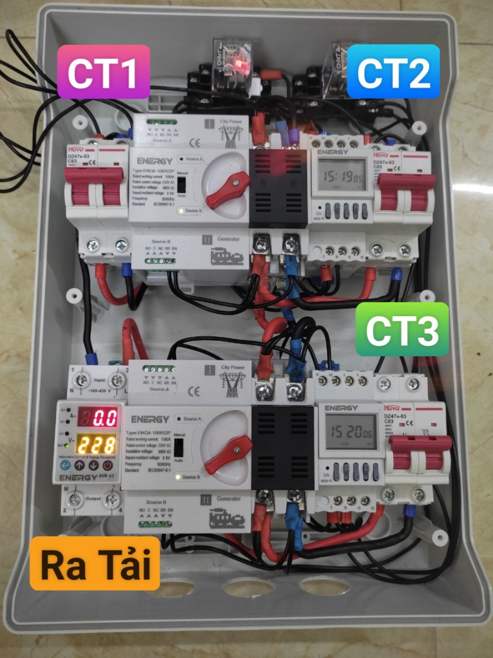 Tu ATS Chuyen Nguon 3 Cong To (2)