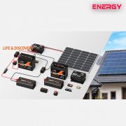 Bộ Ngắt Mạch 16F Series IP67 Chống Nước 12V, 24V, 48V Reset Bằng Tay_01